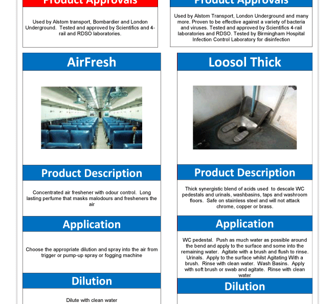 Product Guidance Information (PGI)